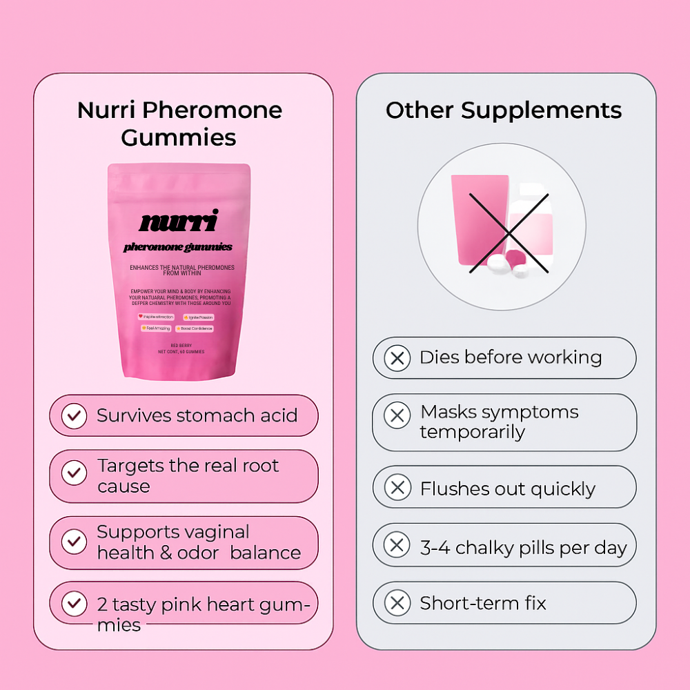 Aphrodite pheromone gummies